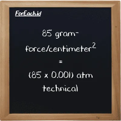 How to convert gram-force/centimeter<sup>2</sup> to atm technical: 85 gram-force/centimeter<sup>2</sup> (gf/cm<sup>2</sup>) is equivalent to 85 times 0.001 atm technical (at)